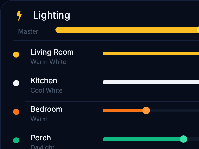Lighting Dashboard