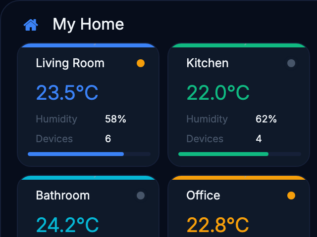 Multi-Room Dashboard