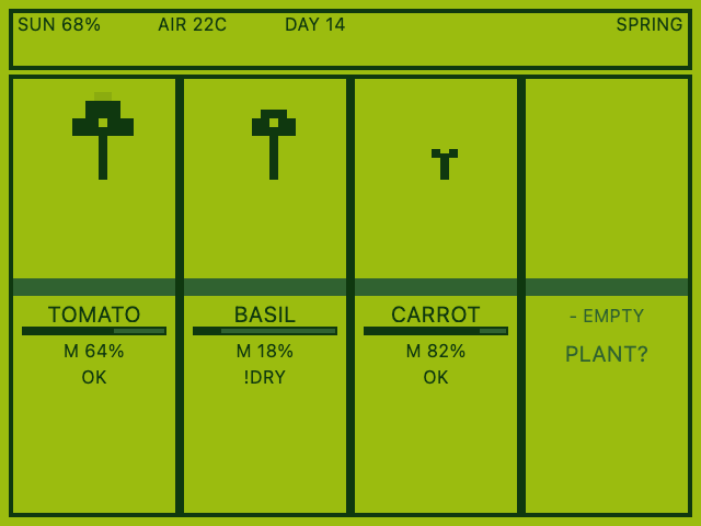 Garden / Plant Monitor