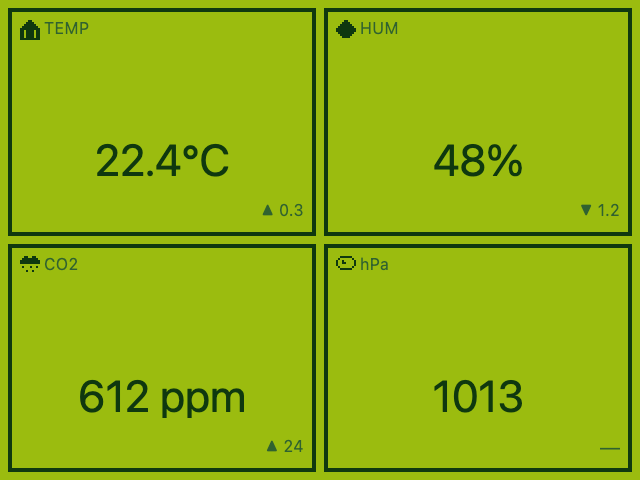 Sensor Dashboard