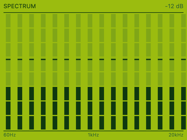 VU Meter