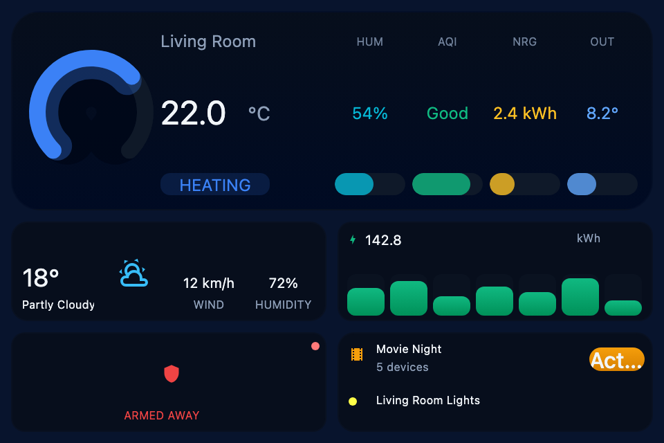 Pro Dashboard (3:2)