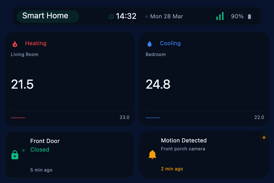 Landscape Dashboard (3:2)