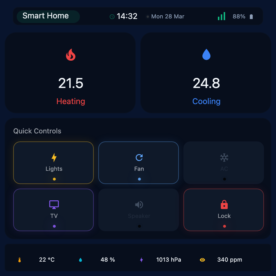 Square Dashboard (1:1)