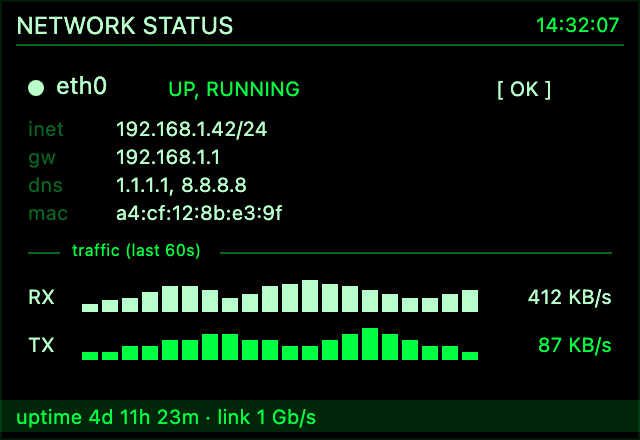Terminal Network Status