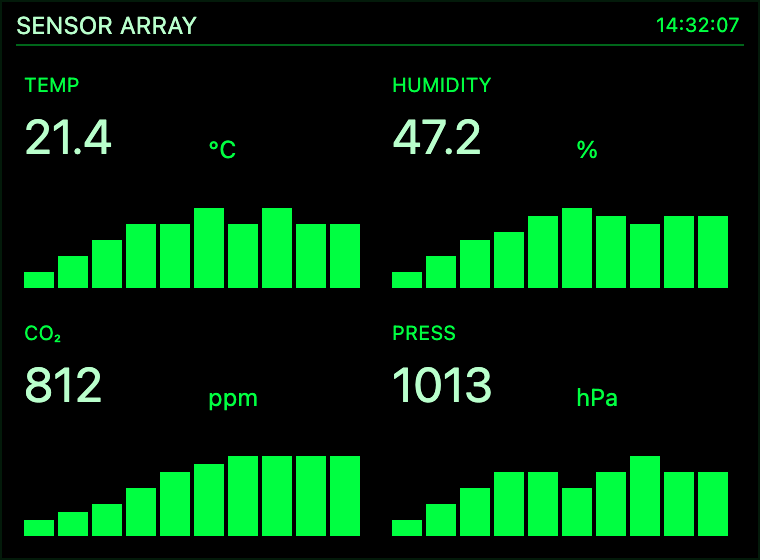 Terminal Sensor Dashboard
